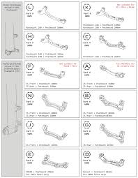 Universal Cycles Sizing And Geometry Charts