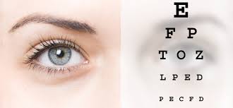 Binocular Vision Disorder Family Tree Optometric Irvine