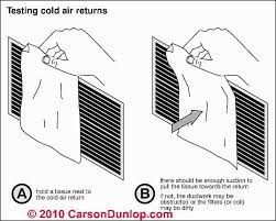 Basic air conditioning filtration video discussing the various filters on the market today and tutorial on how to install them. Duct Air Flow Hvac System Return Air Air Flow Or Air Speed Measurements In Cfm How To Increase Air Conditioning Or Heating Return Air Flow