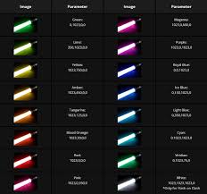 Check spelling or type a new query. Nicky Blm On Twitter What Color Is Your Lightsaber And What Does That Color Mean Or Represent To You As A Jedi Sith Gray Jedi