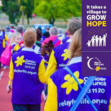 Cancer council kids boys sunglass timber wolf. Cancer Council Victoria Home Facebook
