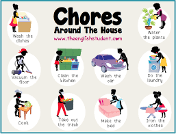 Household Chores Esl Vocabulary English Vocabulary Advanced English Vocabulary
