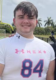 Pennsylvania 2025 Football Prospects