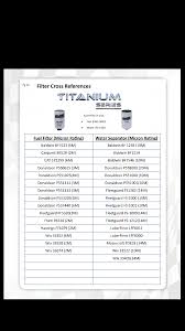 fuel filter cross reference catalogue of schemas