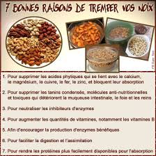 7 Bonn10 Jpg 404 404 Alimentation Alimentation Saine Alimentation Vivante