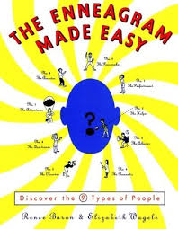 Check spelling or type a new query. The Enneagram Made Easy Discover The 9 Types Of People By Renee Baron