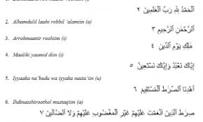 Arti makna dan hakikat surat al fatihah yang termaktub dalam ayat arrahmanirrahim artinya memberitahukan kita bahwa hidup ini, kesehatan ini, dan apa. Kartun Muslimah Laman 10 Dari 27 Terbaru Lucu Cantik Syar I Bercadar Dan Sholehah