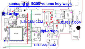 Samsung I9300 Galaxy S III Volume Keys ...