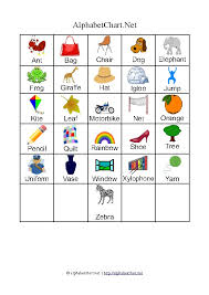 Alphabet songs alphabet charts alphabet and numbers alphabet letters typography served typography fonts graphic. Alphabet Chart Printables For Children Download Free A4 Pdf Charts With Alphabet Letters In A4 Pdf Alphabet Chart Net