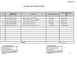 Tempoh sah laku tawaran adalah 60 hari bagi tender tempatan atau 90 hari bagi. Kew Pa1 Borang Laporan Penerimaan Aset Alih Kerajaan