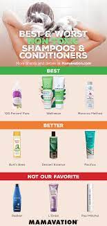 Nicelady • 4 years ago Dangerous Shampoo Chemicals Brands And Shampoo Free Of Chemicals