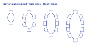 Round tables as a rule are available in sizes as small as 24 inches (for 2 people) up to 60 inches. Oval Table Sizes Dimensions Drawings Dimensions Com