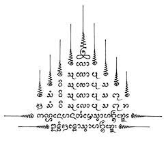 Sak Yant Thai Tattoo Symbols And Meanings Muay Thai Tattoo Buddhist Tattoo Thai Tattoo