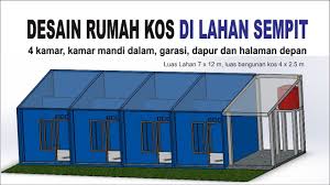 Desain hiasan ruang keluarga desain rumah. Desain Rumah Kos Di Lahan Sempit Youtube