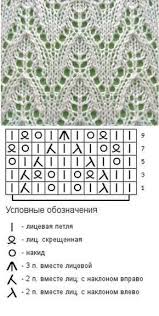 ажурные ромбы простые ажурные узоры спицами схемы и описание для начинающих Prostye Azhurnye Uzory Spicami V 2020 G Vyazanie Shemy Vyazaniya Yaponskie Uzory