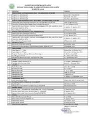 Check spelling or type a new query. Kalender Akademik Tahun 2019 2020 Semester Gasal Staims Yogyakarta