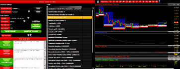 Online Charting Software For Technical Analysis Trading Of Stocks Futures Forex Commodities