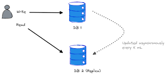 نتیجه جستجوی لغت [eventual] در گوگل