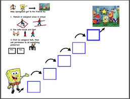 Spongebob Squarepants Token Economy Board Token System