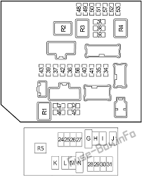 02 nissan stereo wiring diagram wiring. Fuse Box Diagram Nissan Frontier D40 2005 2014
