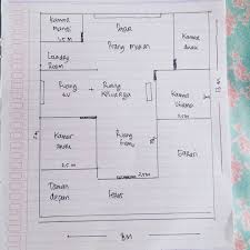 #rumahminimalis#designrequest#6x12 desain ini adalah desain rumah berukuran 6x12 meter tetapi membutuhkan lahan lebih luas dari 6x12 meter. Denahose Model Denah Rumah Kampung 3 Kamar Tidur