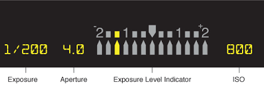 Perfect Exposure Every Time A Guide To Metering In The Viewfinder