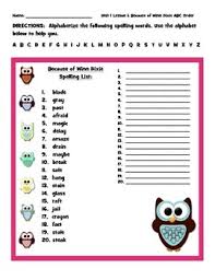 Caller, camera, camcorder, carpet, car, captain, . Alphabetical Order Worksheets Teachers Pay Teachers