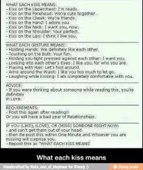 What Each Kiss Means Ifunny Kiss Meaning Old Quotes Kissing Lips