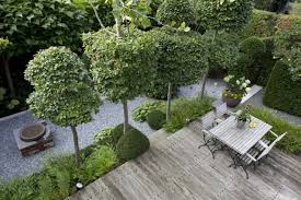 Garten Des Jahres Gesucht Garten Privatgarten Garten Terrasse