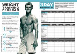 Male Model Workout Routine Workoutwalls