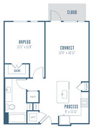 Located just west of highway 75. Floor Plans Alexan Legacy Central