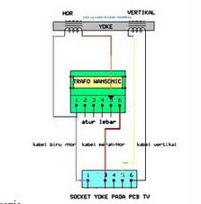 Tda7297 ic is a stereo dual bridge, class ab dual channel audio amplifier. Service Gantengcyber