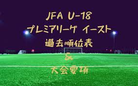 20～21年 イングランド・プレミアリーグ順位表 文字サイズ 大 中 小 2021.5.24 20～21年 イングランド・プレミアリーグ順位表 2021年 20～21年 19～20年 18. U18ãƒ—ãƒ¬ãƒŸã‚¢ãƒªãƒ¼ã‚°ã‚¤ãƒ¼ã‚¹ãƒˆæ­´ä»£é †ä½ä¸€è¦§
