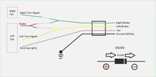 Maybe you would like to learn more about one of these? Diagram 6 Flat Wiring Diagram Full Version Hd Quality Wiring Diagram Mybodydiagram Radioliberty It