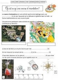 Epingle Sur Ddm Sciences Cycle 2 3