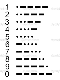 Morse Code Number 0 9 Morse Code Tattoo Morse Code Words Morse Code