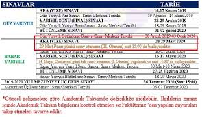 Online final sınavları 16 ocak cumartesi günü başlıyor. Ataturk Uni Acikogretim Sinavlari Ne Zaman Osymli Com 2020 Okuma Ogretim Universite