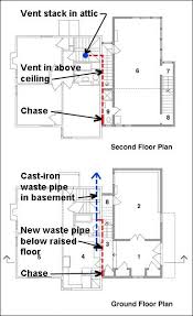 Plumbing For Ochshorn Addition Ground Floor Plan Lectures Notes Plumbing