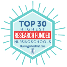 A doctorate in nursing is not necessarily required, but it is highly recommended, since it will expand the types of studies you can do and the places where you can do them. Top 30 Best Nursing Schools For Research 2019