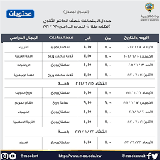 نتيجه الثانويه العامه 2016 بعد أن كان مقرر ظهورها يوم بداية الأسبوع الحالي، تم تأجيل النتيجة لتظهر يوم الثلاثاء القادم، على أن تظهر نتيجة الثانوية لطلاب الأوائل في جميع. Ø¬Ø¯ÙˆÙ„ Ø§Ù…ØªØ­Ø§Ù†Ø§Øª Ø§Ù„Ø«Ø§Ù†ÙˆÙŠØ© Ø§Ù„Ø¹Ø§Ù…Ø© 2021 Ø§Ù„ÙƒÙˆÙŠØª Ø¨ÙˆØ§Ø¨Ø© Ø§Ù„Ù…ØªÙ…ÙŠØ²