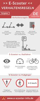 E Scooter Verhaltensregeln Verhaltensregeln Tretroller Tipps Und Tricks