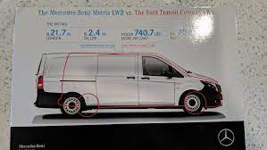 Mercedes metris vs transit connect. The Benz Metris Vs The Ford Transit Connect Mikey S Board