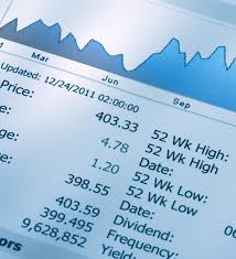 💵 trade nasdaq 100 stock and indices from across europe, asia and america and expand your portfolio. Market Close Report Historical High Reached As Nasdaq Composite Index Closes At 5 444 50 Nasdaq