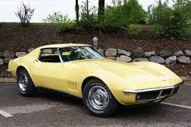What will be your next ride? Chevrolet Corvette C3 Wikipedia