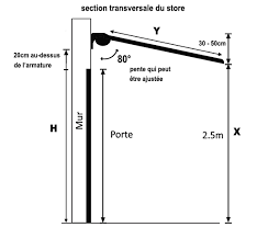 Store banne pour fenetre 120 cm. A Quelle Hauteur Installer Un Store Banne Quel Store Pour Balcon Sunny Inch