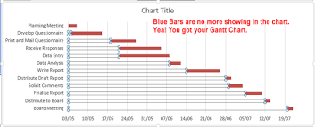 How To Make A Gantt Chart In Excel Video Tutorial Exceldemy