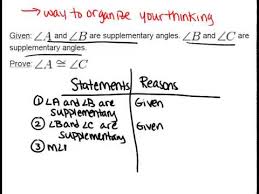 Two Column Proofs Lesson Geometry Concepts