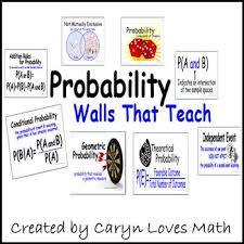 Probability Vocabulary And Formulas Poster Walls That Teach Teacher Posters Math Interactive Notebook Vocabulary Words