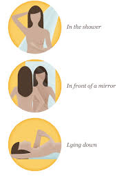 Pin On Women S Health