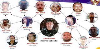 Las autoridades llevaron a cabo la captura y judicialización de josé daniel franco espinoza, alias franco u otoniel; Los Usuga Asi Ha Sido El Declive De La Familia Mas Peligrosa Del Pais